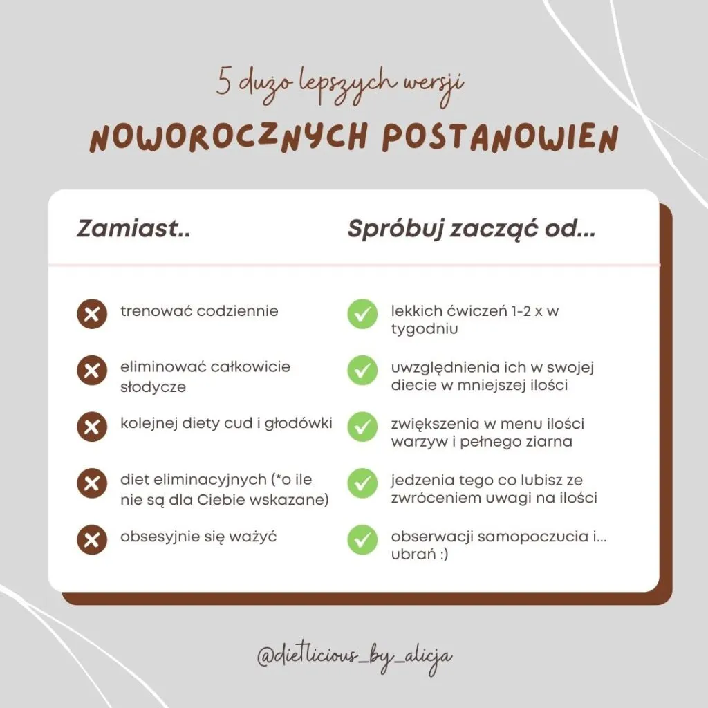 noworoczne postanowienia